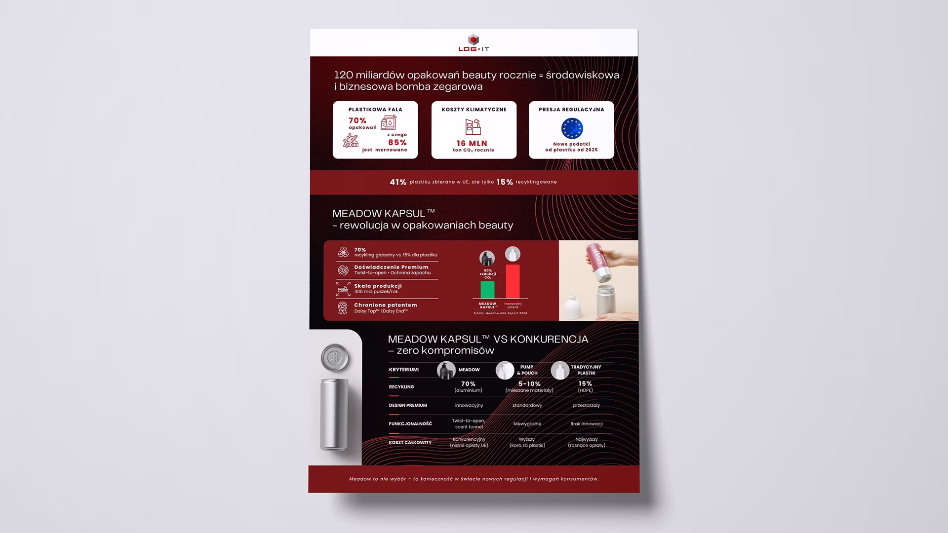 Realizacja – LOG-IT/FILLSY